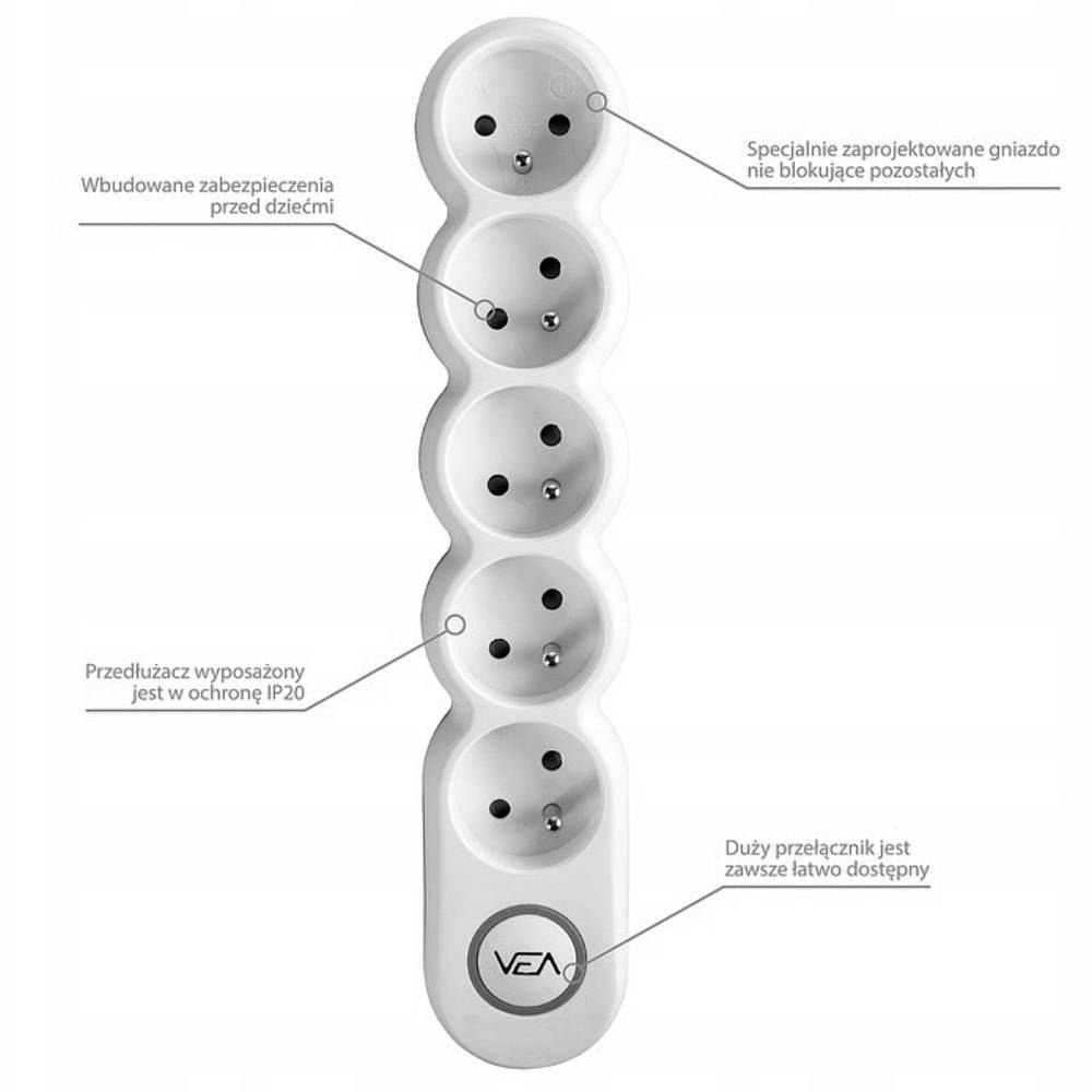 PRZEDŁUŻACZ ELEKTRYCZNY SIECIOWY 5 GNIAZD 1.5M Model LB0193-1,5