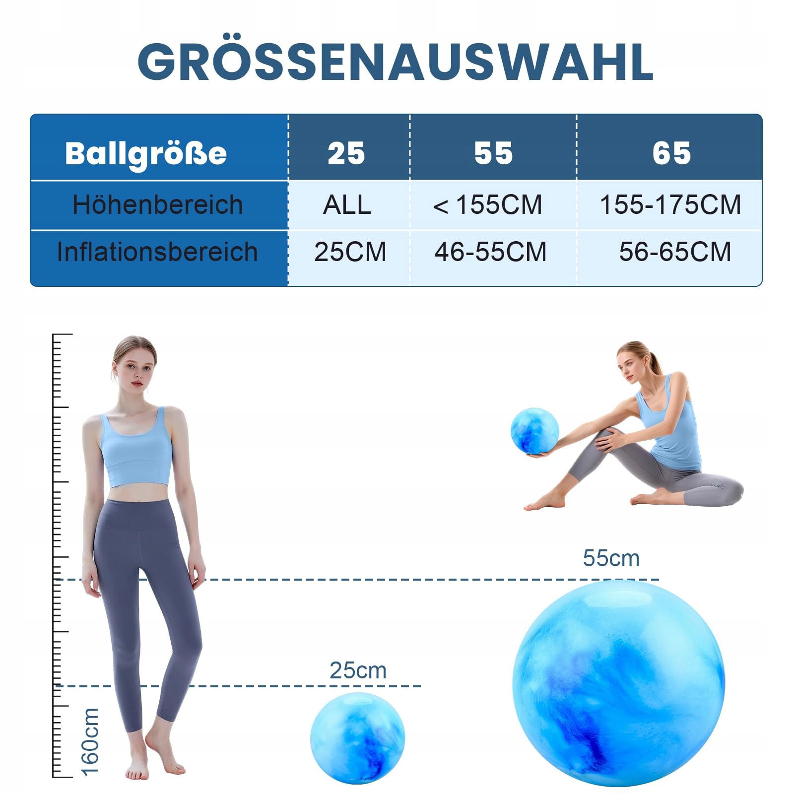 ZWEI BÄLLE Zestaw Piłek Gimnastycznych z Pompką do Jogi i Fitness — miniatura 2