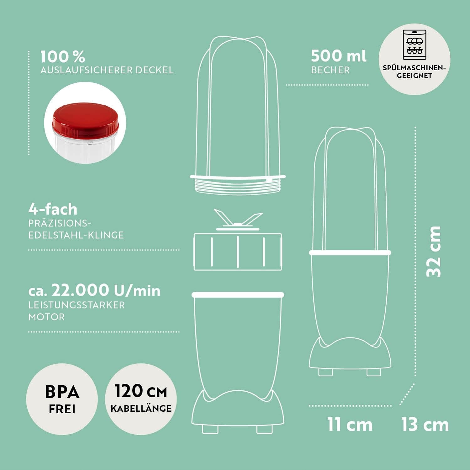 GOURMETMAXX Mr Magic Blender Do Smoothie Z 8 Funkcjami I Akcesoriami — miniatura 6