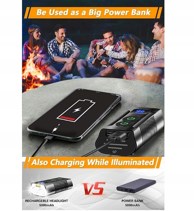 Lampka rowerowa 5000mah podlega opłacie LED Oświetlenie rowerowe Model ProLight2