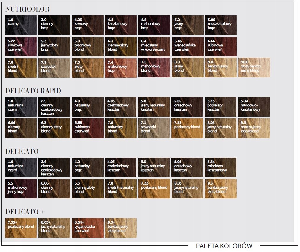 Biokap Delicato, 1.0 Naturalna Czerń Wielkość Produkt pełnowymiarowy