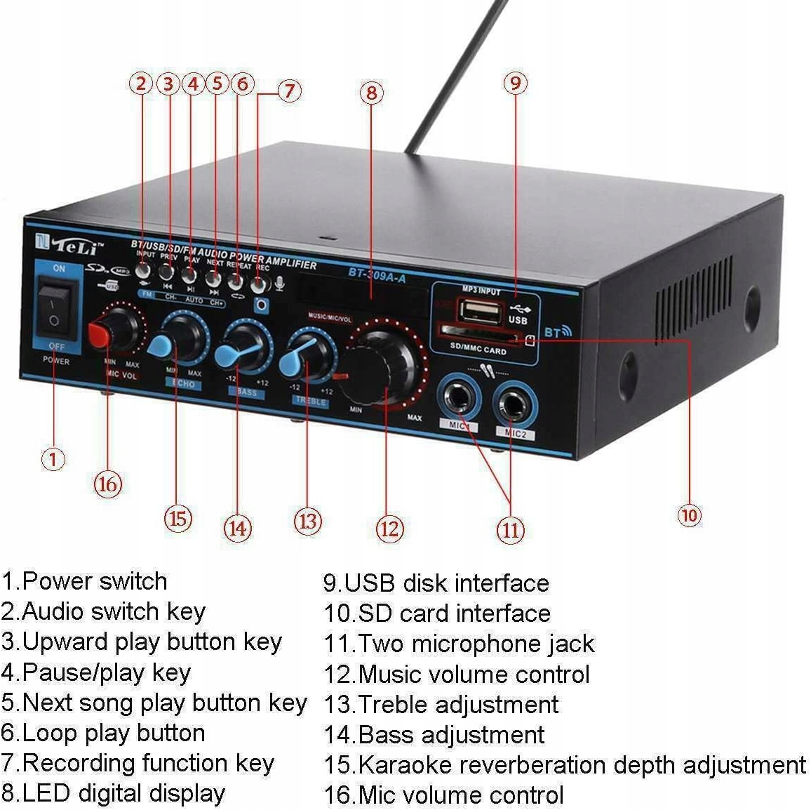 Wzmacniacz stereo HiFi Bluetooth FM Marka bez marki