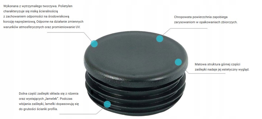 Zaślepka Fi 114 korek zatyczka plast stal KOLORY Kolor czarny