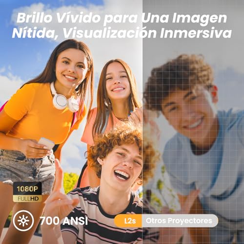 JBL Projektor 700 ANSI 1080P Yaber L2s Autofokus WiFi6 Bluetooth TV Stick — miniatura 2