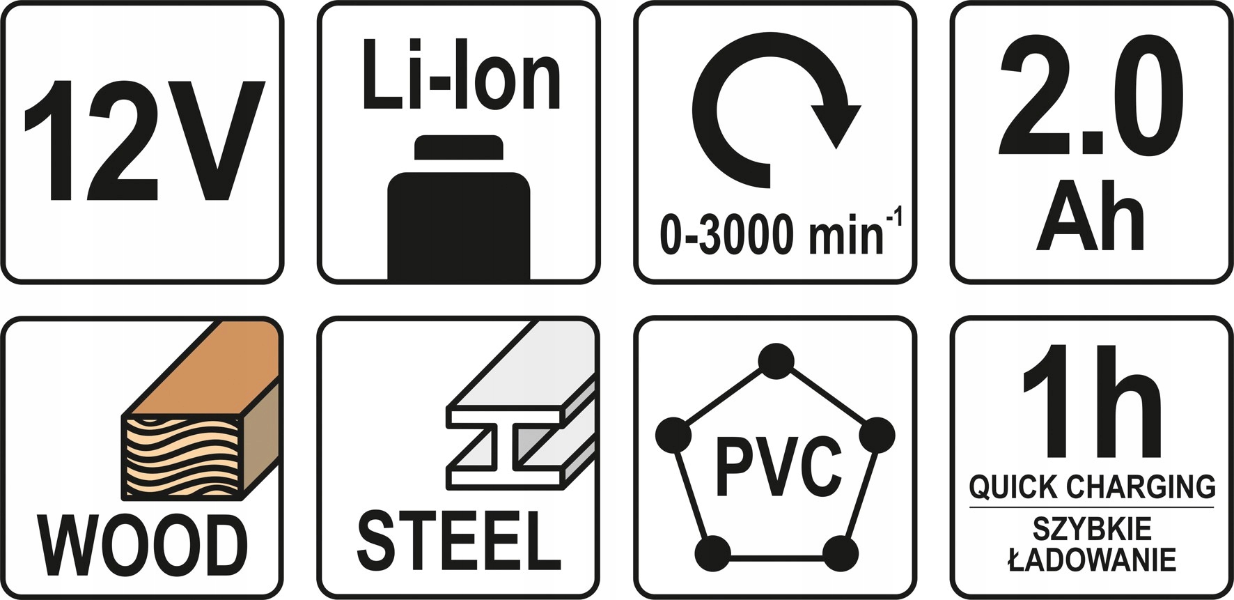 YATO PIŁA SZABLASTA AKUMULATOROWA 12V DREWNO METAL Rodzaj akumulatorowa