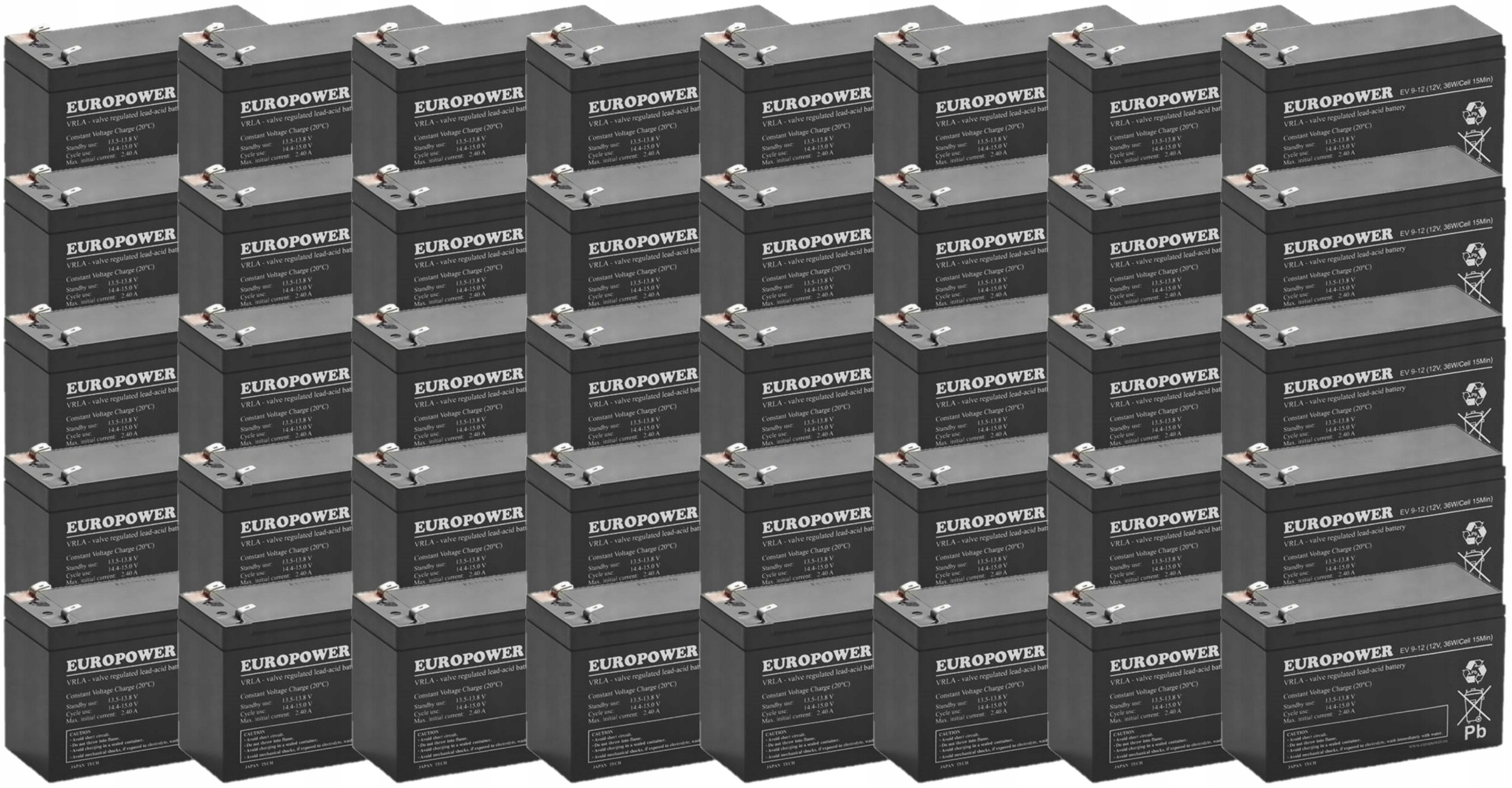 Symmetra 8 Zestaw Akumulatorów Do Ups 40x Ev 9-12