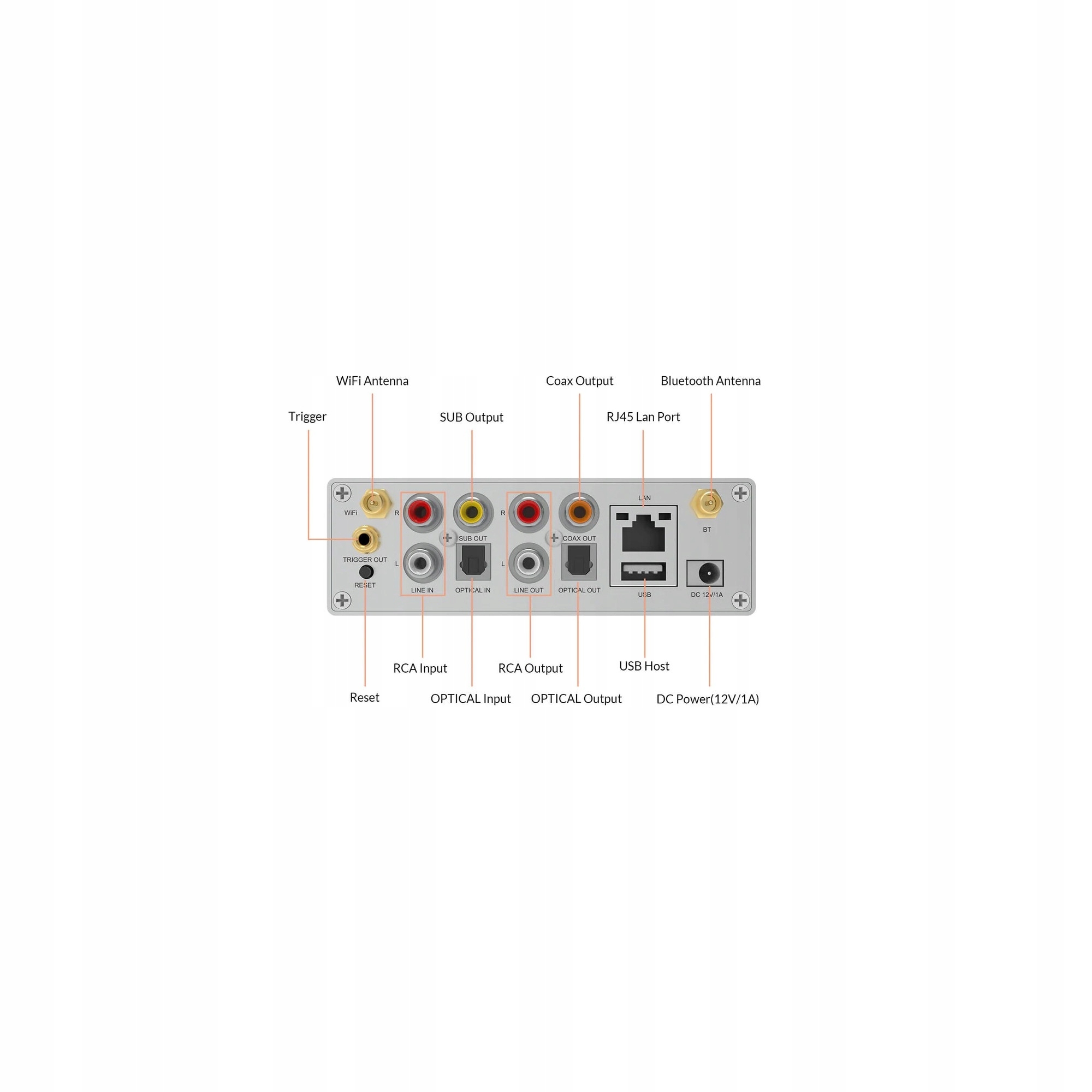 Arylic S50 PRO+ odtwarzacz sieciowy TIDAL/SPOTIFY etc + przedwzmacniacz Marka Arylic