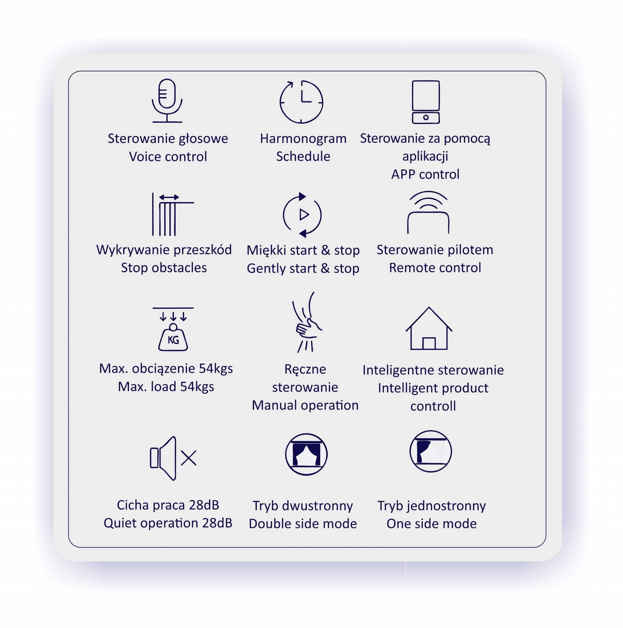 Karnisz elektryczny WiFi Czarny 5,2m - kompletny Komunikacja WiFi