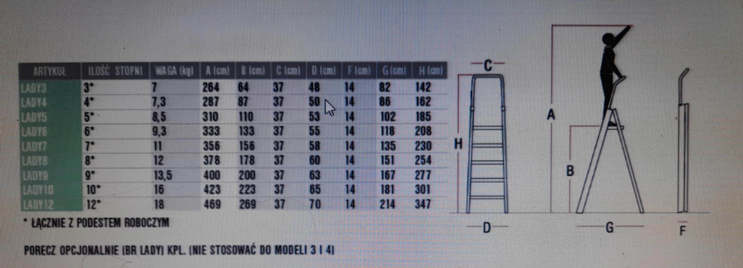 FARAONE PROFESJONALNA DRABINA LADY 4 STOPNIE Liczba elementów 1