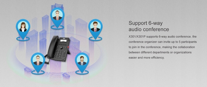 Telefon stacjonarny Fanvil X301P PoE SIP VoIP Stan opakowania oryginalne