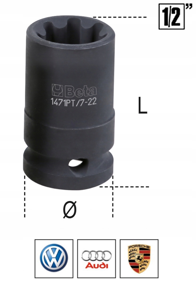 BETA NASADKI UDAROWE KPL. 5 SZT. DO ZACISKÓW HAM. EAN (GTIN) 8054809375267