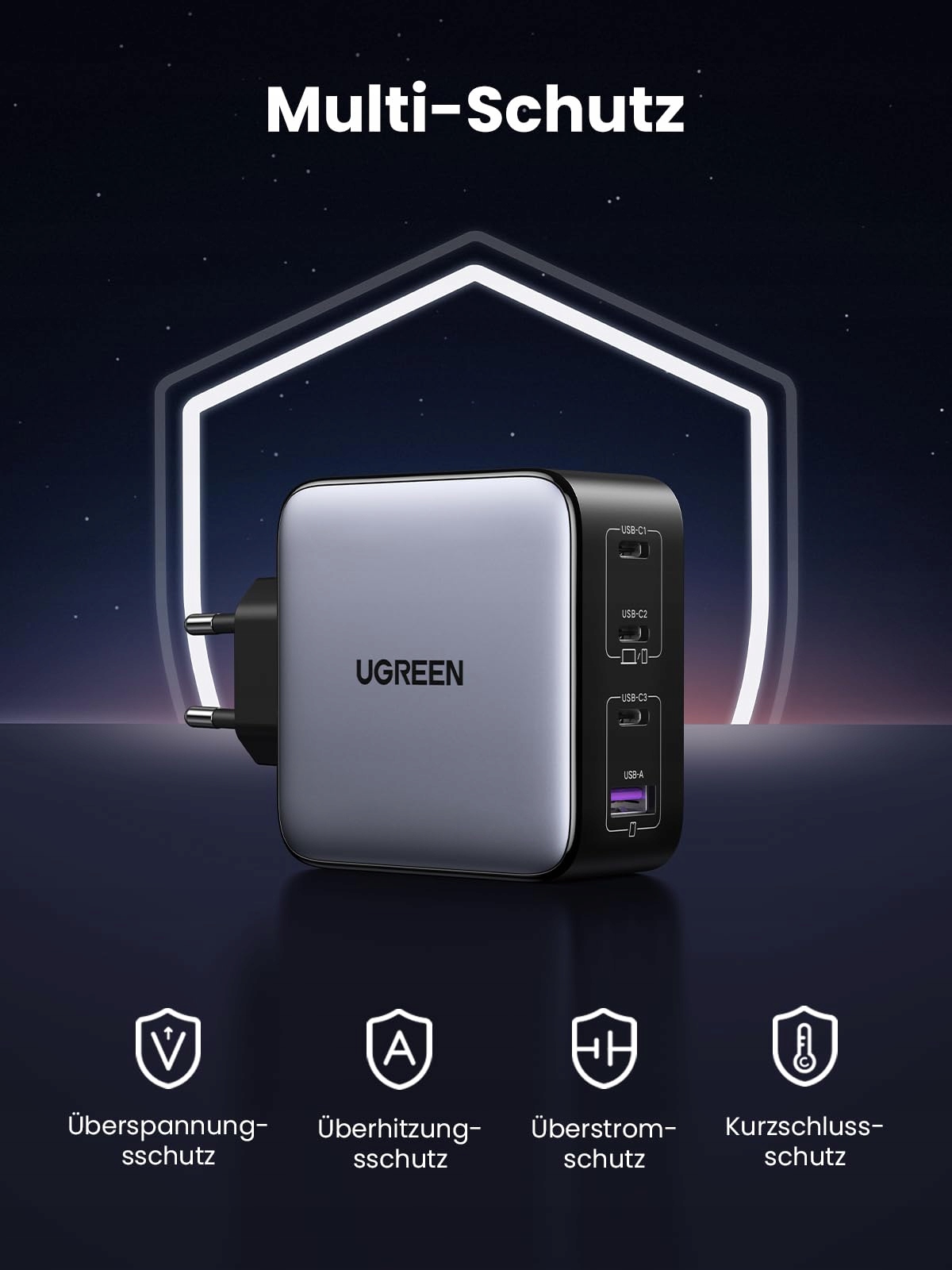 UGREEN Nexode 100W Ładowarka USB C GaN 4 Porty PD do MacBook iPhone iPad — miniatura 6