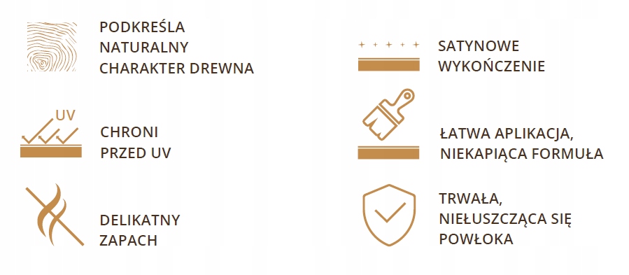 LAKIEROBEJCA 3W1 DRAGON 700 ml DĄB JASNY Opakowanie puszka