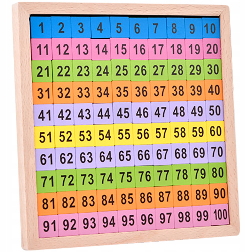 SETKA ZABAWEK MATEMATYCZNYCH Intelektualna tablica matematyczna DREWNIANA ZABAWKA MATEMATYCZNA Wiek dziecka 0 +