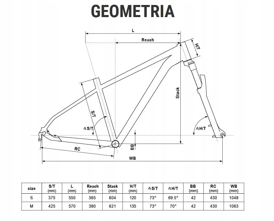 Rower MTB Kellys Vanity 50 Sky Blue rama M 17 cali koło 27,5 niebieski Kod producenta 72248
