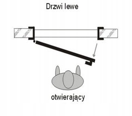 DRZWI ZEWNĘTRZNE POLSKIE STALOWE ROMA Marka Stoldrew
