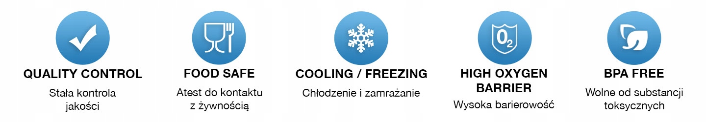 WORKI MOLETOWANE 20x30 cm Do pakowania próżniowego Kod producenta euro-vac 20x30