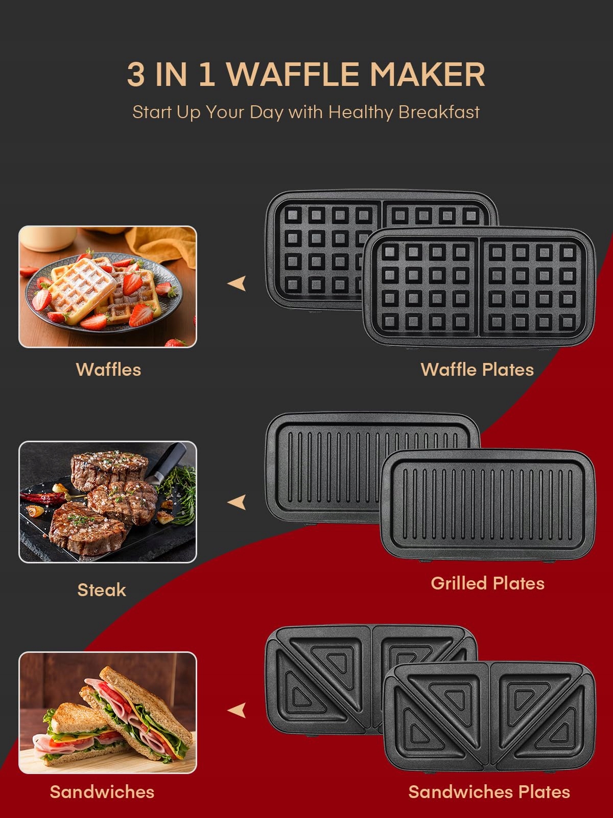 FOHERE 3W1 1200W Sandwich Maker Grill Toaster with Non-Slip Handle — miniatura 3