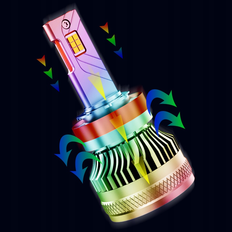 ŻARÓWKI LED H7 S12 30000LM 160W 12V 24V 100% CAN Rodzaj LED