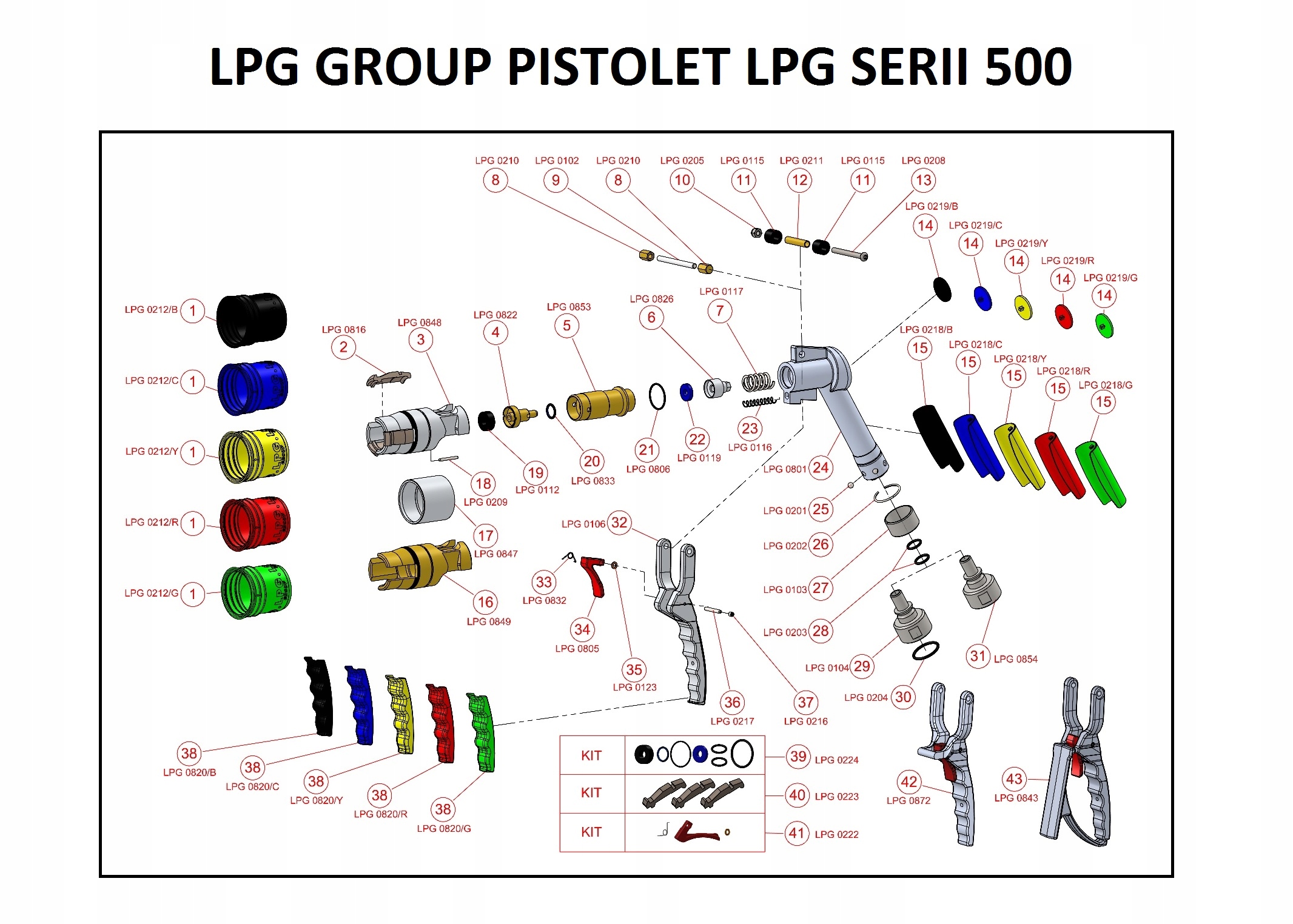 Газовый пистолет LPG Group 590 самообслуживание