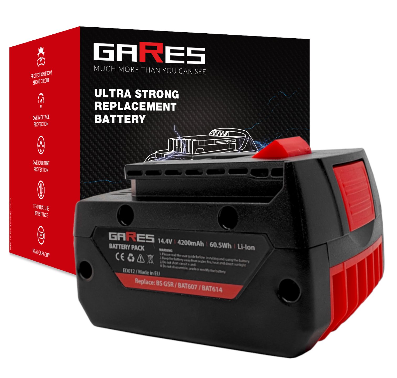 Akumulátor pro Bosch Gbh 14,4 V-LI Gst 14.4 V-LI 14,4 V 4,2 Ah