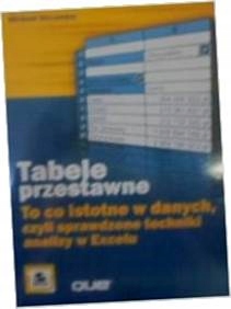 Tabele przestawne - B Jelen