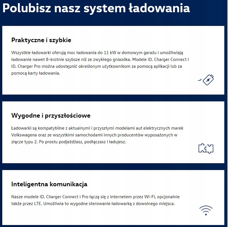 STACJA ŁADOWARKA 11 kW ELLI CHARGER CONNECT WIFI Kod producenta 2044732-69