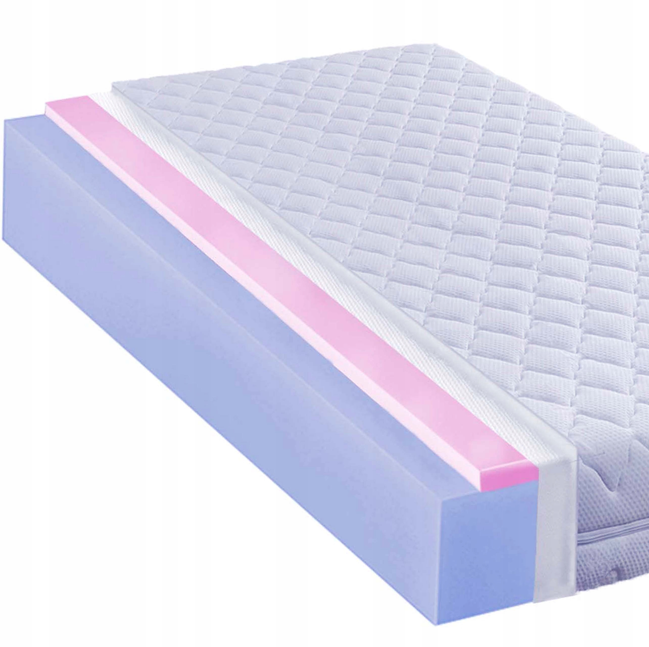 

Materac 70X160 Ortopedyczny Wygodny Dla Dzieci