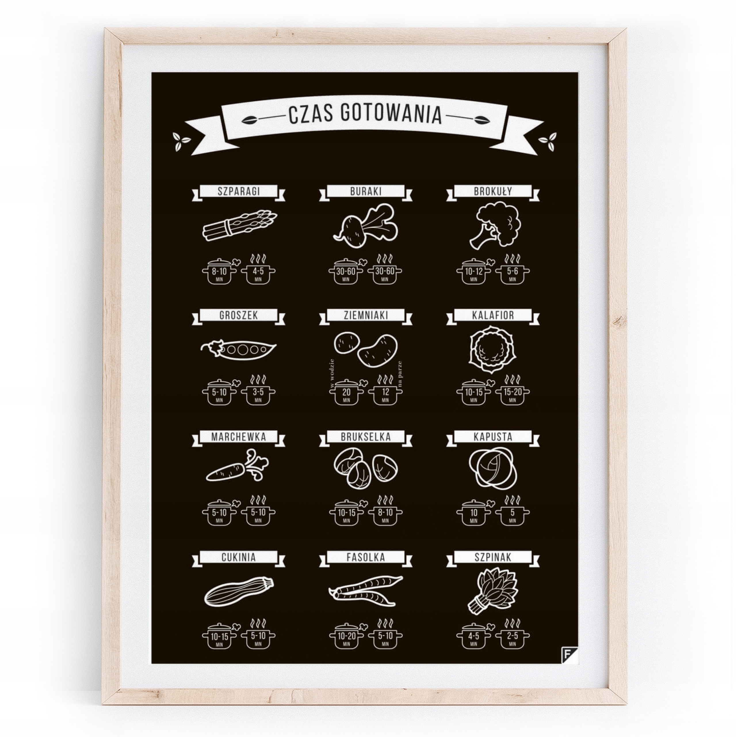 

Czas gotowania 30x40 plakat do kuchni