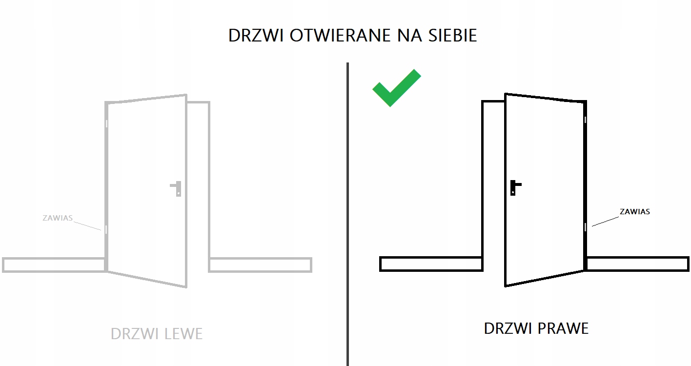 DRZWI ZEWNĘTRZNE STALOWE GRANDE LUX 90 PRAWE Typ z przeszkleniem