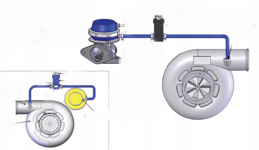 TURBOSMART MBC manual boost controller GREDDY HKS Producent części Pro