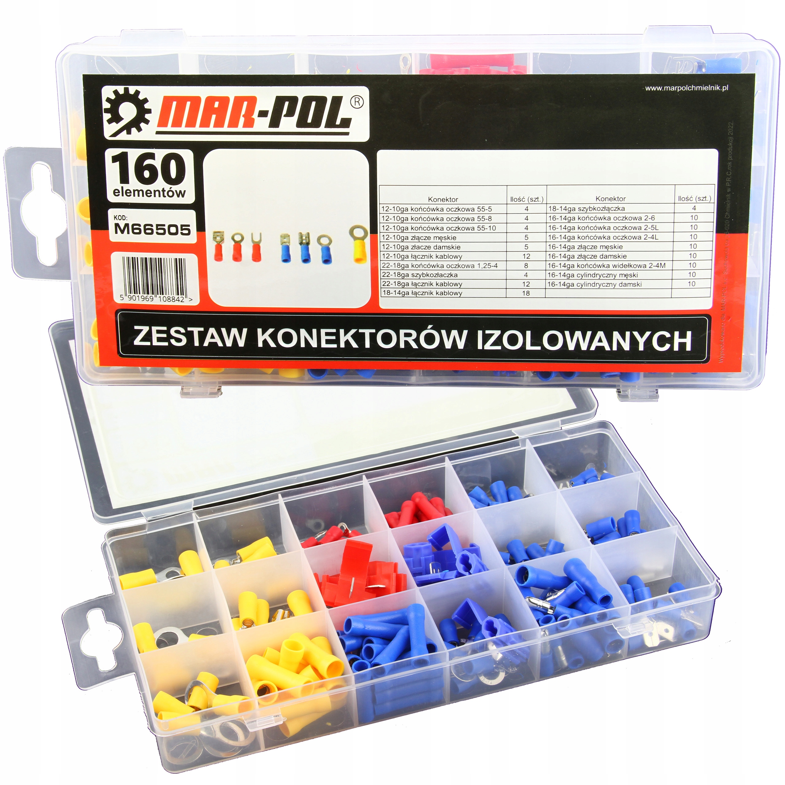 

Zestaw Konektorów Izolowanych 160SZ.