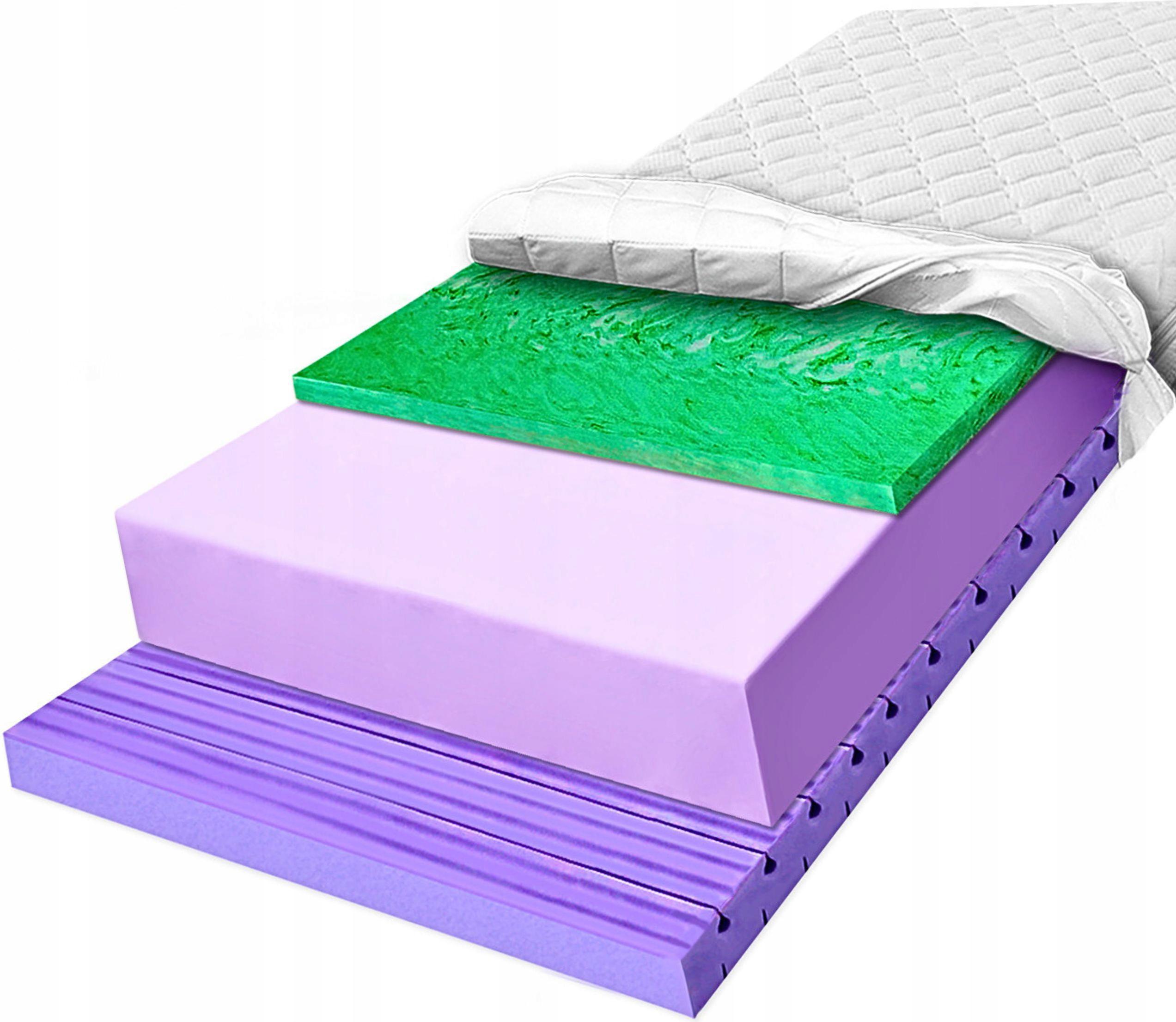 Penový matrac 130x200 anticelulitídny s masážnou penou 7 zón H3 H4 22