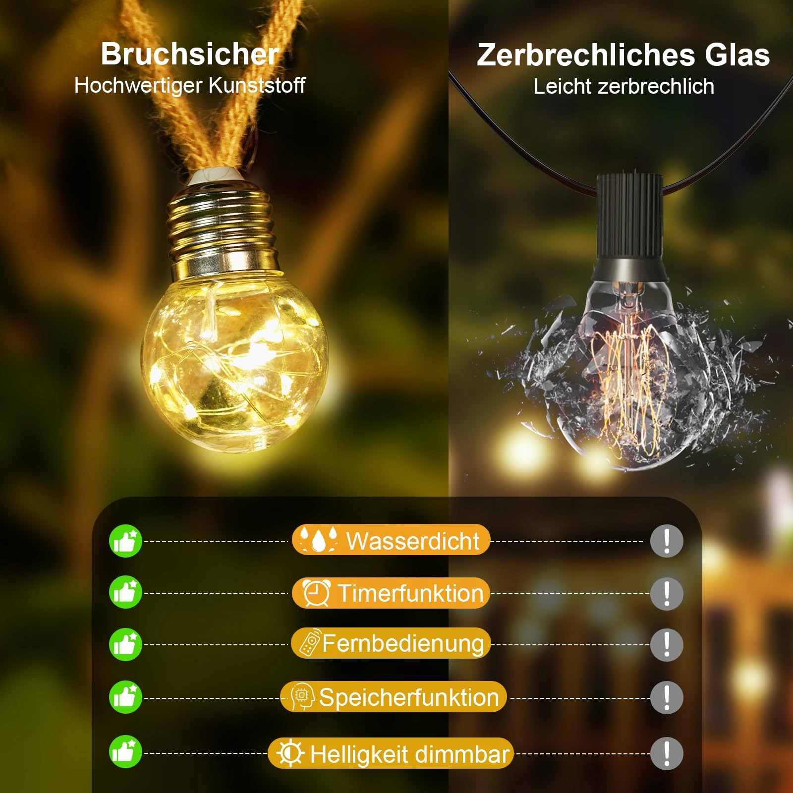 GOFFII Girlanda Solarna Zewnętrzna 20 Żarówek G40 12.5M Ogród Balkon — miniatura 4