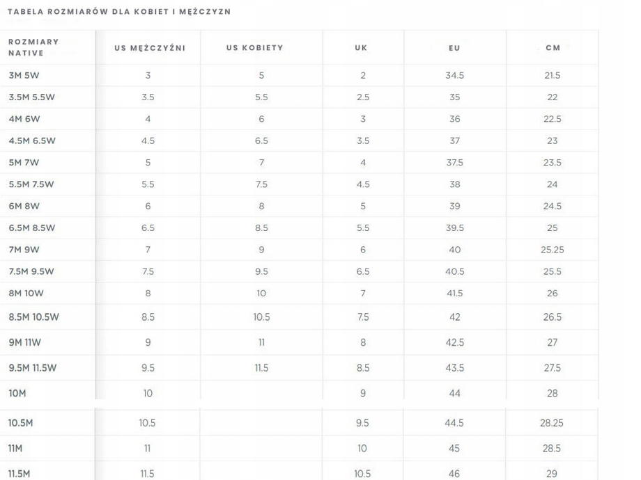 Buty miejskie NATIVE FITZSIMMONS CITYLITE BLOOM Model NATIVE FITZSIMMONS CITYLITE BLOOM