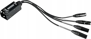 kable sceniczne Pronomic NetCore SP-3M Multicore Split męski