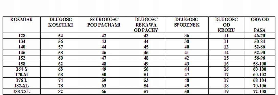 fabianski 146 stroj sportowy bramkarski pilkarski EAN (GTIN) 6048909248981