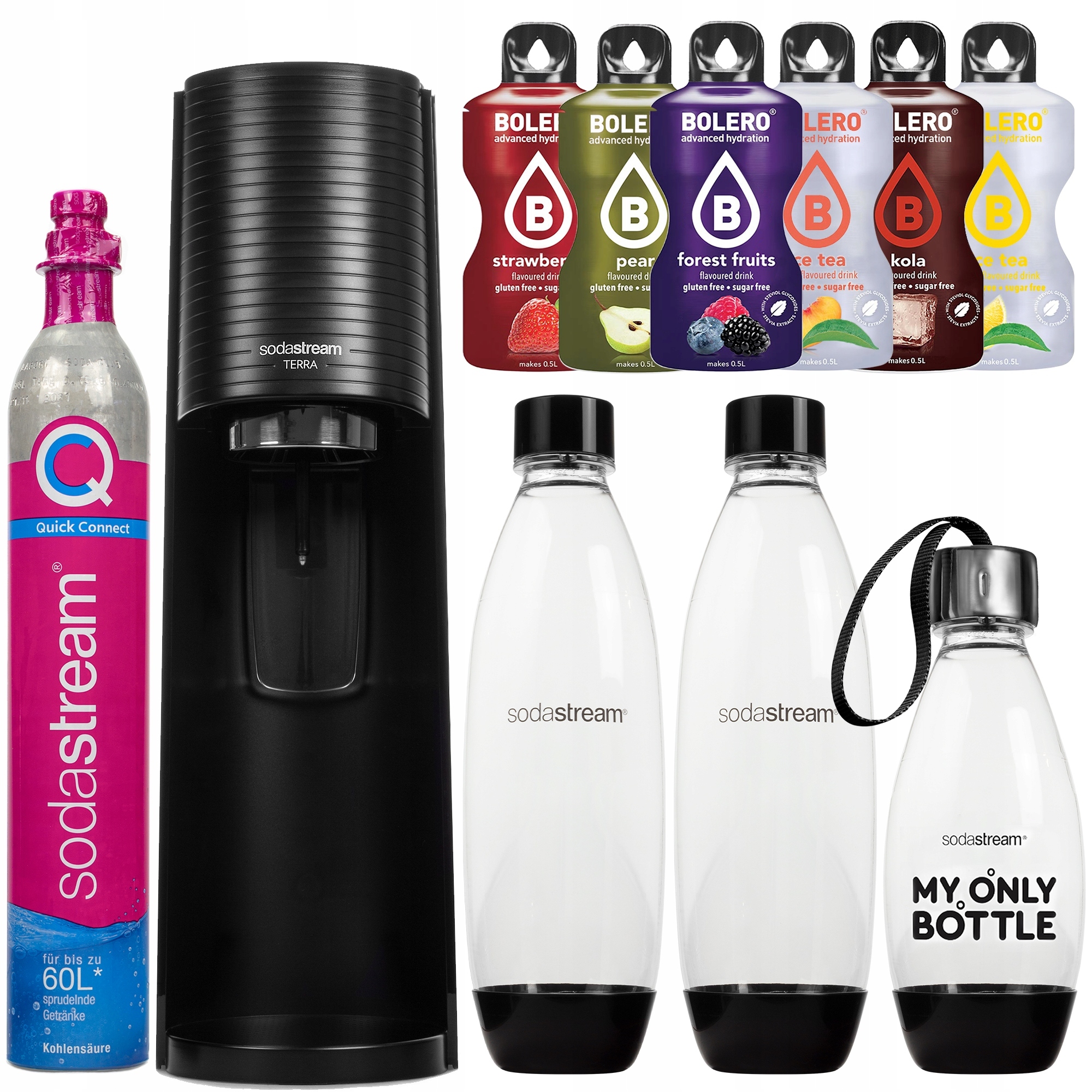 Saturátor Sifón Soda Stream Terra Sada 3 Fliaš Jedna My Only Bottle