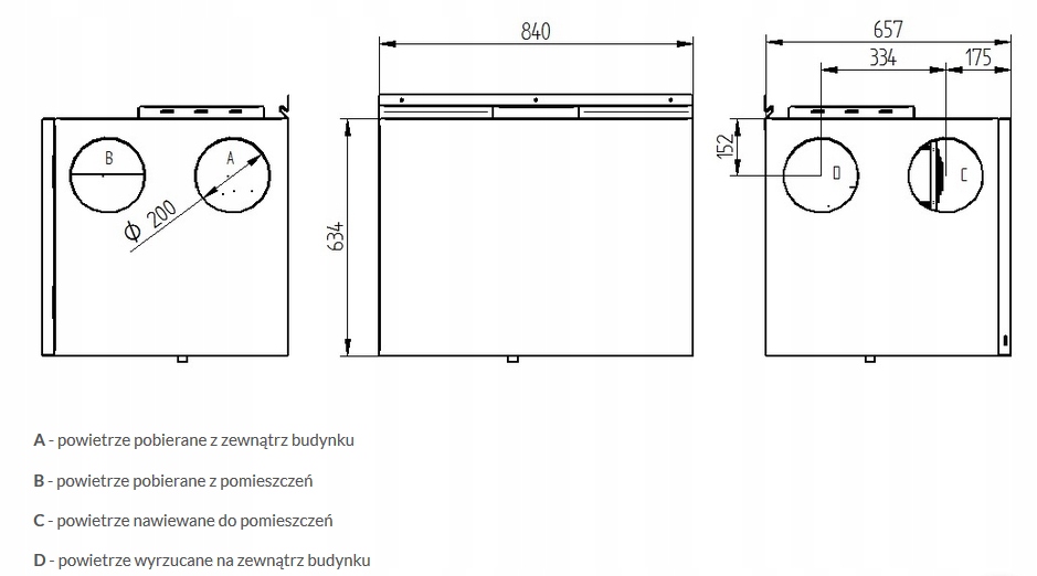 WANAS 550H/3 ENTALPICZNY Rodzaj rekuperator