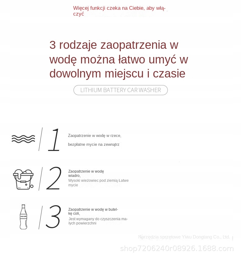 Nowa pralka samochodowa do użytku domowego, akumulator EAN (GTIN) 4059658725007