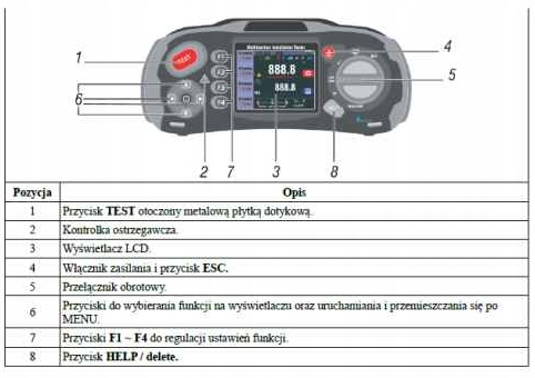 TESTER INSTALACJI ELEKTRYCZNYCH DT 6650 5026 Producent code 5026