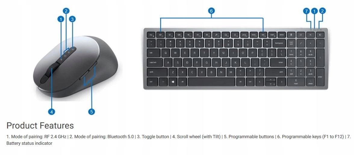 Dell Multi-Device Wireless Keyboard and Mouse KM7120W Czech/ Slovak…
