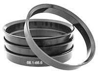 PIERSCIENIE CENTRUJACE 68.1 / 66.6 i INNE...