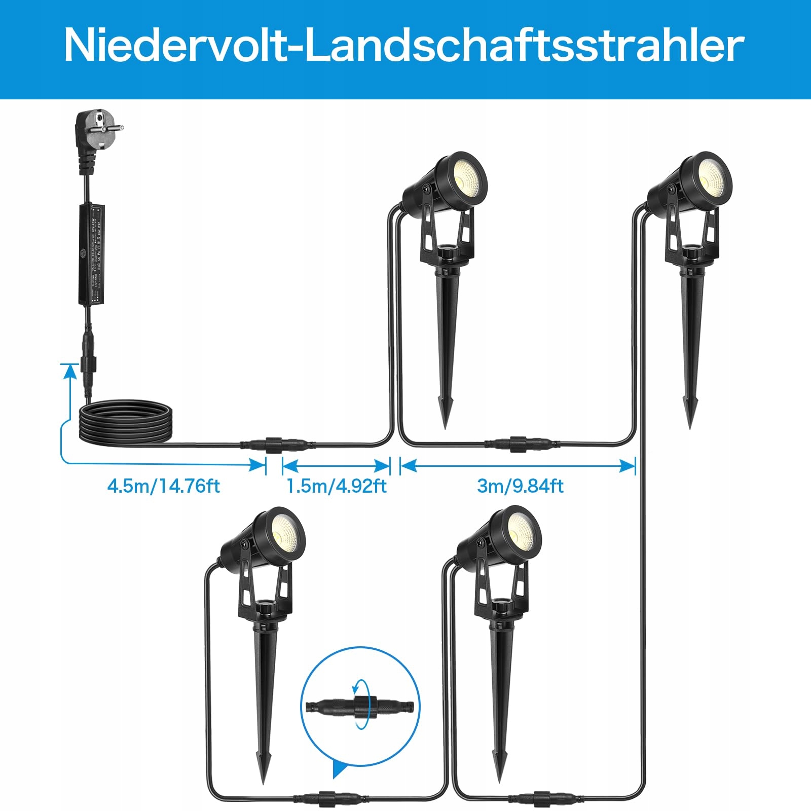 HUAEU Oświetlenie Ogrodowe 14m LED 12V IP65 Ciepłe Białe 3000K — miniatura 6