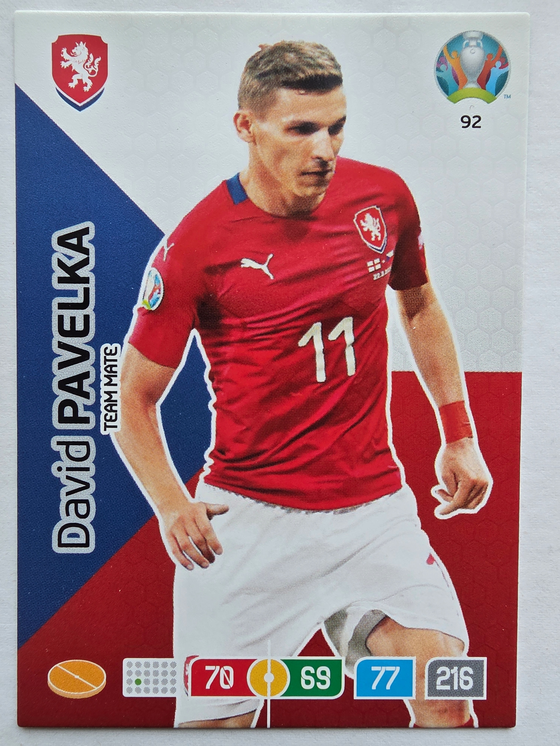 2020 Panini Euro David Pavelka Czechy Nr 92 /o