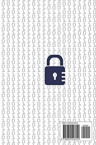 Planner, Magic What The Fuck Is My Password: address & password logbook for Język publikacji angielski