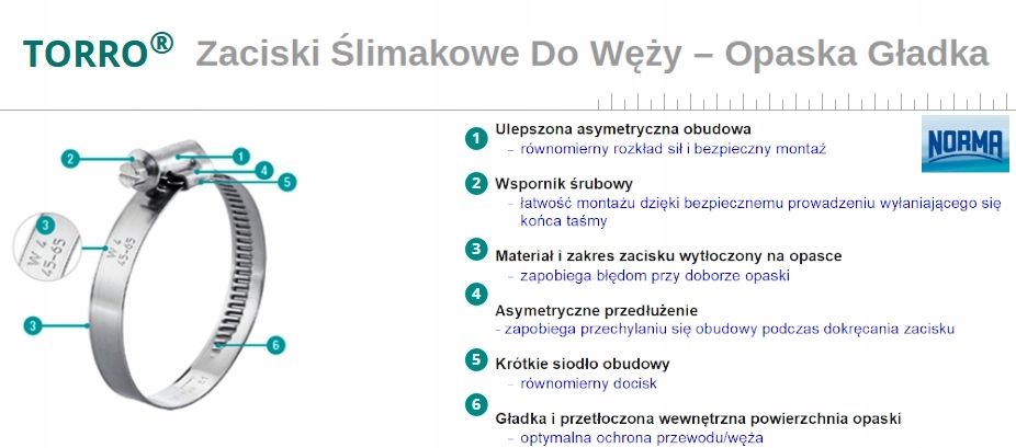 Opaska Obejma Zaciskowa 12-22 9 mm 10 SZT NORMA Marka Norma