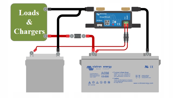 Monitor akumulatora z Bluetooth Victron 12V 500A Producent code SHU050150050