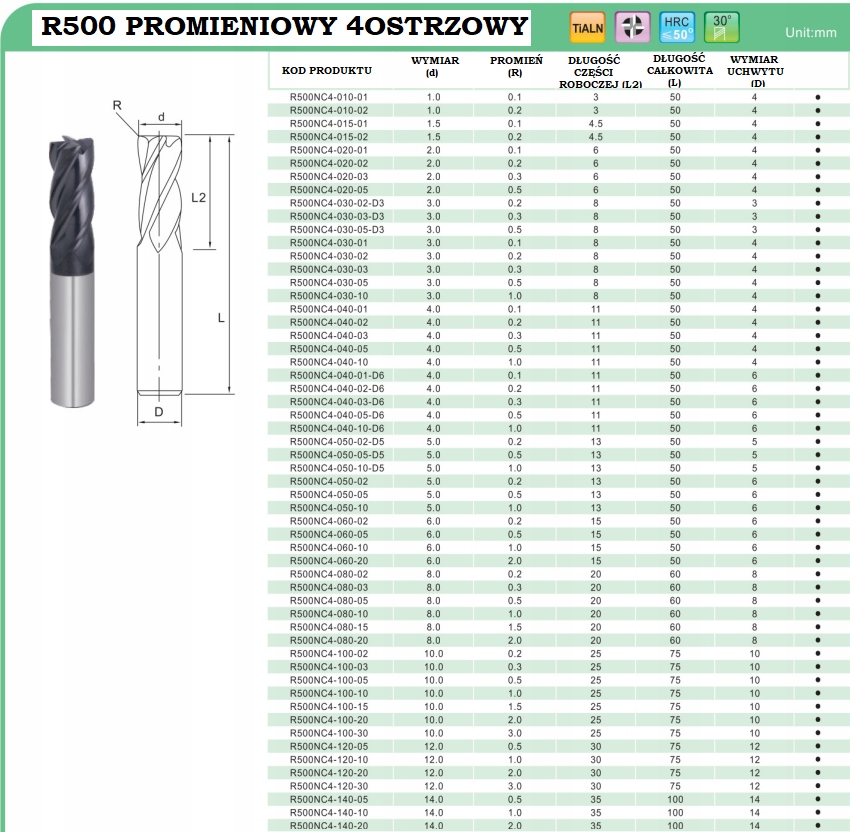 c1ebe9914e73bb50d80aea9ed040