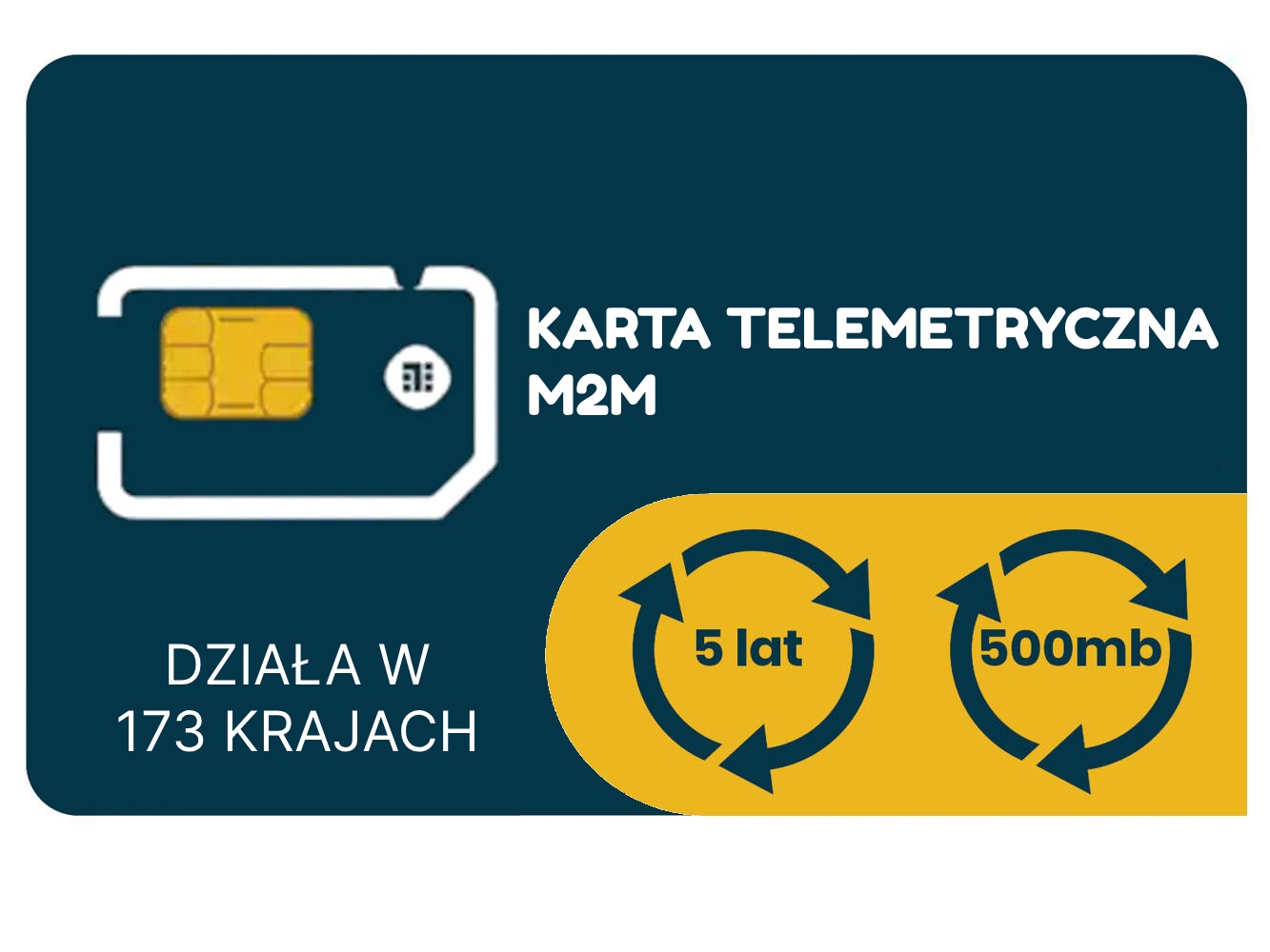 Karta Telemetryczna M2M Bez Abonamentu 5 Lat 500MB Internet